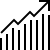 Bullish-50